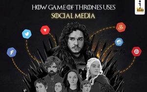 How Game of Thrones Uses Social Media