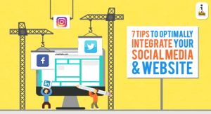 Integrate Social Media On Website: How To Do It Optimally?