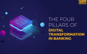 The Four Pillars of Digital Transformation in Banking